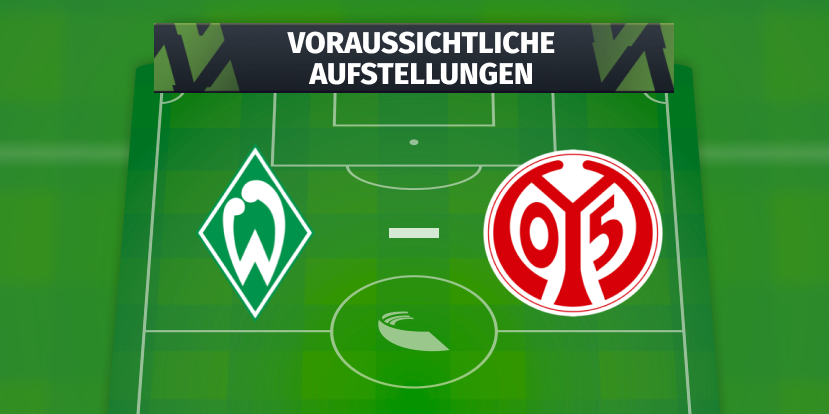 Werder Bremen – 1. FSV Mainz 05: Die voraussichtlichen Aufstellungen