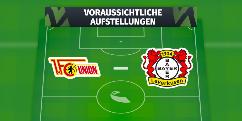 1. FC Union Berlin – Bayer 04 Leverkusen: Voraussichtliche Aufstellungen