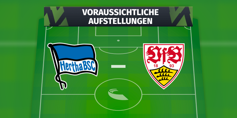 FC Augsburg – RB Leipzig: Die voraussichtlichen Aufstellungen